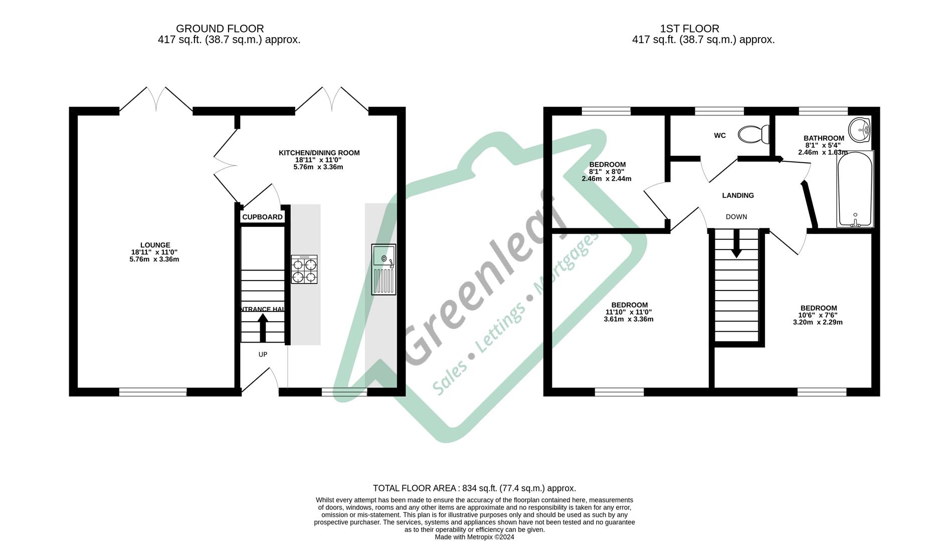 Property details for The Tideway, Rochester Offers In The Region Of £